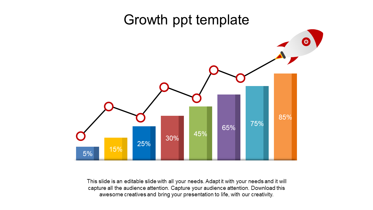 Growth Graph Ppt Templates Gambaran